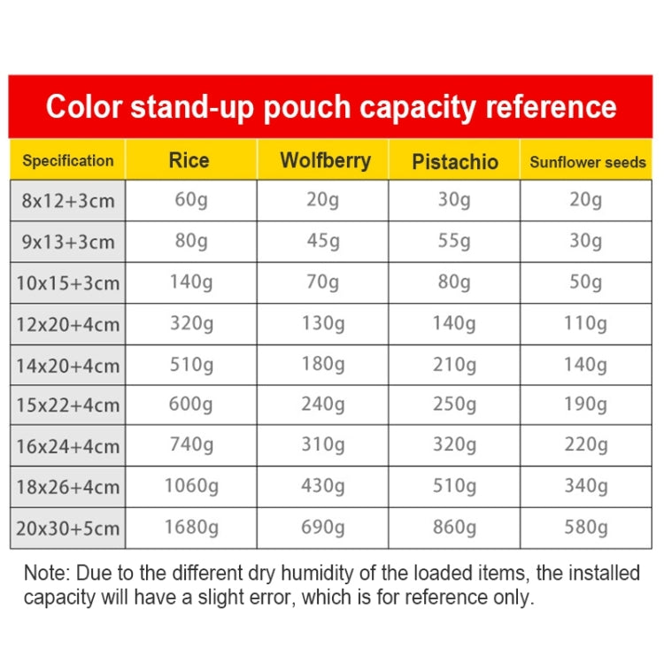 100 PCS/Set Matte Aluminum Foil Snack Stand-up Pouch, Size:8x12+3cm(White) - Preservation Supplies by buy2fix | Online Shopping UK | buy2fix