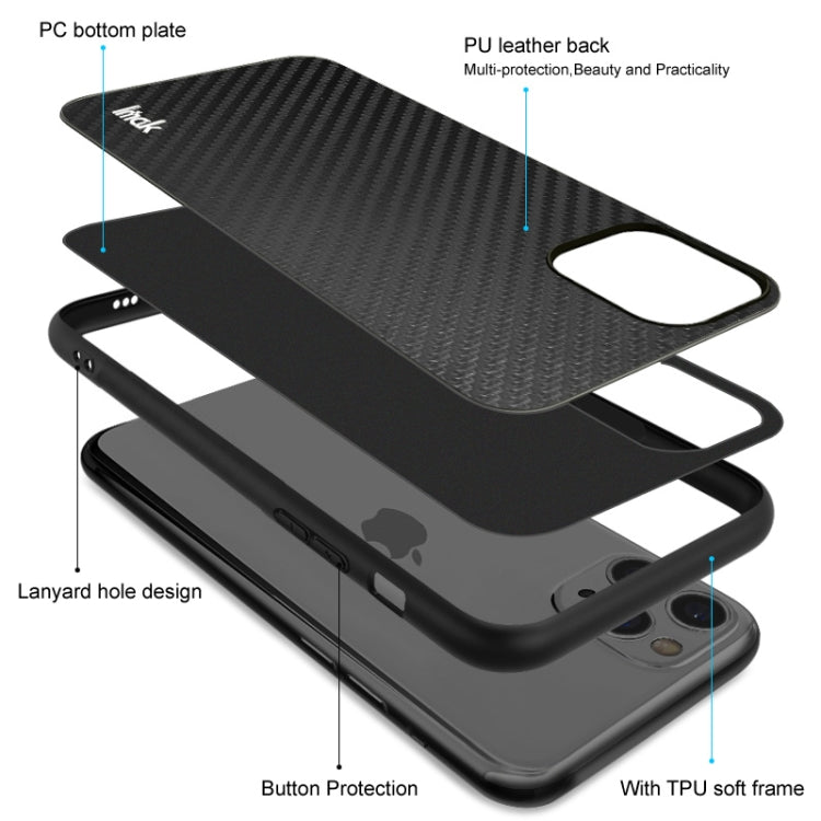 For Google Pixel 6 imak LX-5 Series PC + TPU Case with Screen Protector(Carbon Fiber Texture) - Google Cases by imak | Online Shopping UK | buy2fix