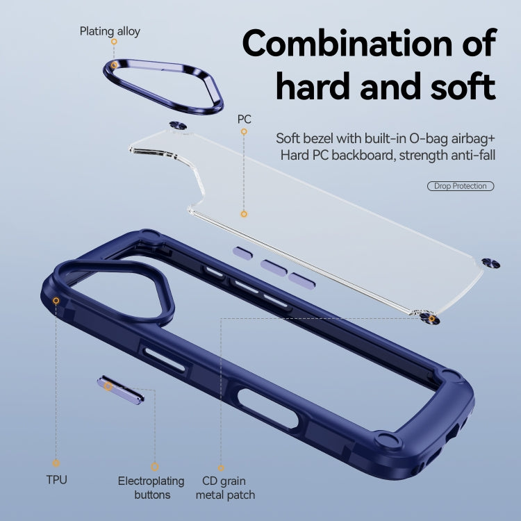 For iPhone 16 TPU + PC Lens Protection Phone Case(Blue) - iPhone 16 Cases by buy2fix | Online Shopping UK | buy2fix