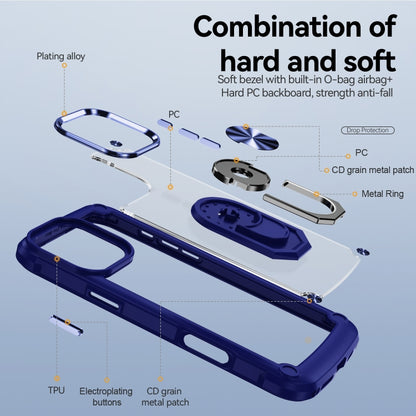 For iPhone 16 Pro Max TPU + PC Lens Protection Phone Case with Ring Holder(Blue) - iPhone 16 Pro Max Cases by buy2fix | Online Shopping UK | buy2fix