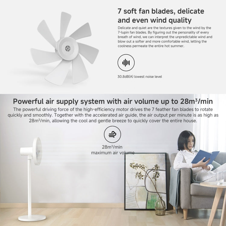 Xiaomi Mijia Smart Floor Fan, US Plug(White) - Electric Fans by Xiaomi | Online Shopping UK | buy2fix