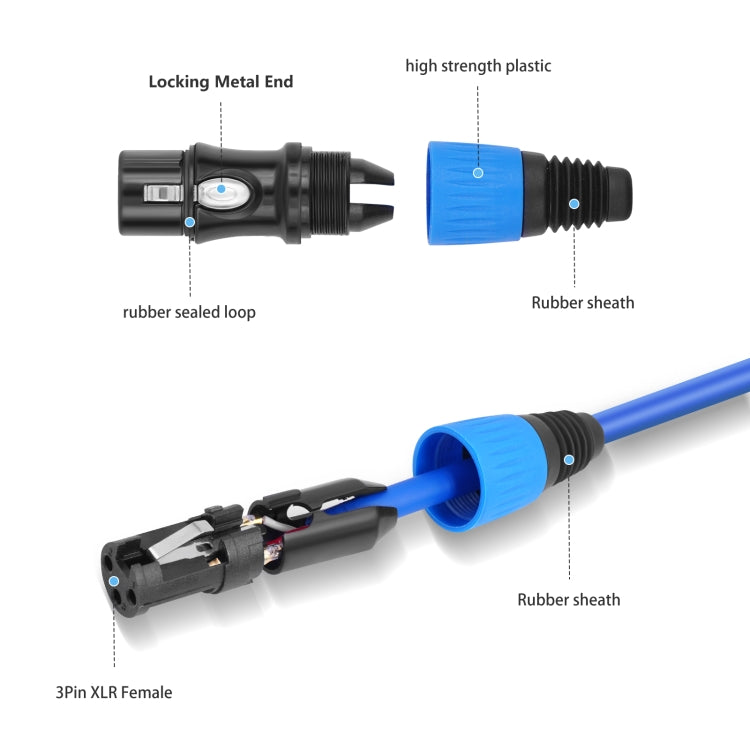 JC1015 XLR 3pin Male to Female Audio Cable, Length:1.8m(Red) - Microphone Audio Cable & Connector by buy2fix | Online Shopping UK | buy2fix