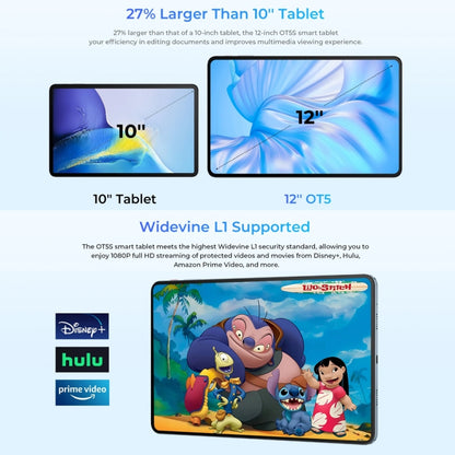 OUKITEL OT5S Tablet PC 12 inch 2.4K Screen, 6GB+256GB, Android 14 Unisoc Tiger T606 Octa Core, Support Dual SIM 4G Network, EU Plug(Blue) - Other by OUKITEL | Online Shopping UK | buy2fix