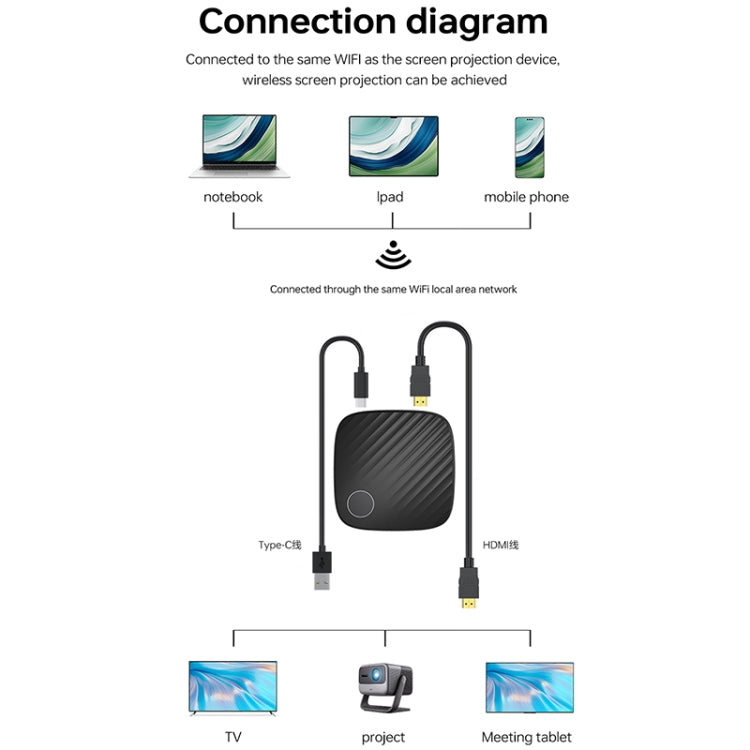 G126 Ultra HD Wireless Display Adapter Same Screen Device(Grey) - Wireless Display Dongle by buy2fix | Online Shopping UK | buy2fix