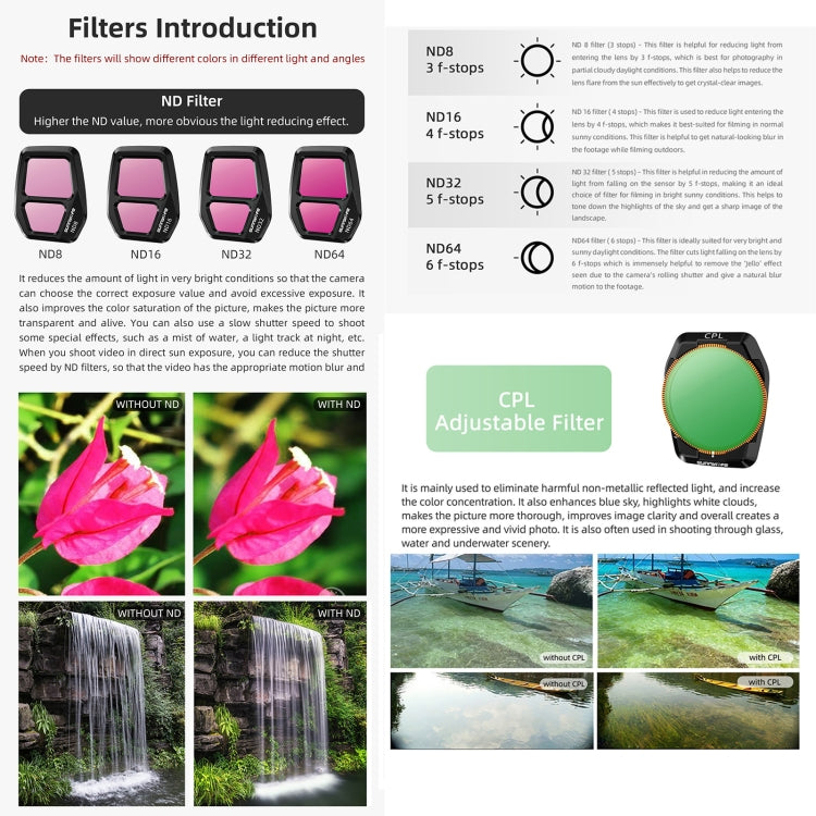 For DJI Air 3S Sunnylife Camera Lens Filter, Filter:ND8PL - Lens Filter by Sunnylife | Online Shopping UK | buy2fix