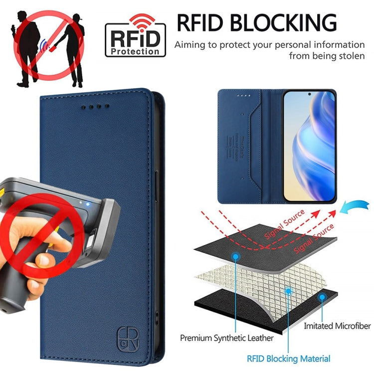 For OnePlus 13 RC01 Dual-Folded Magnetic Suction RFID Leather Phone Case(Dark Blue) - OnePlus Cases by buy2fix | Online Shopping UK | buy2fix