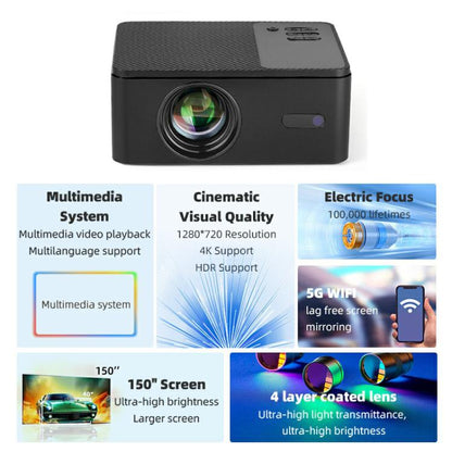 AUN A32 1280x720P 200ANSI D3100 CPU WIFI Display Smart Projector, US Plug(Black) - LED Projector by AUN | Online Shopping UK | buy2fix