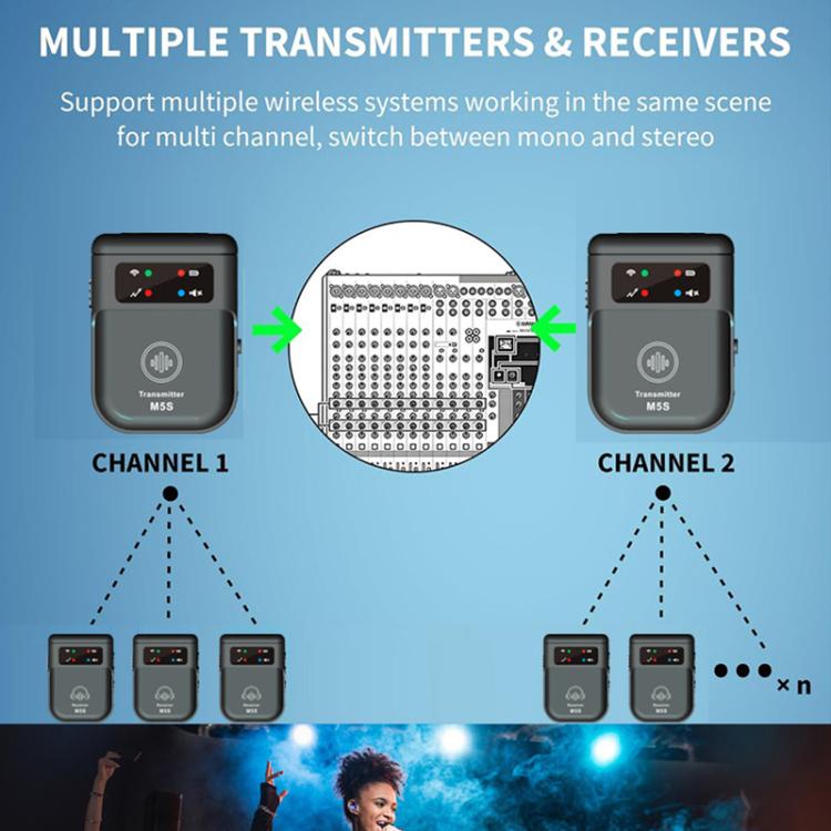 M5S Wireless In-Ear Monitor System for Stage Live Broadcast 2.4G Transmitter & Receiver(Black) - Microphone by buy2fix | Online Shopping UK | buy2fix