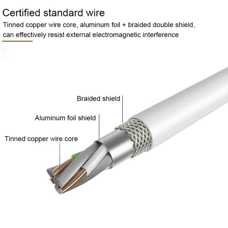 Lenyes LC701 1m 2.4A Output USB to 8 Pin PVC Data Sync Fast Charging Cable - Normal Style Cable by buy2fix | Online Shopping UK | buy2fix