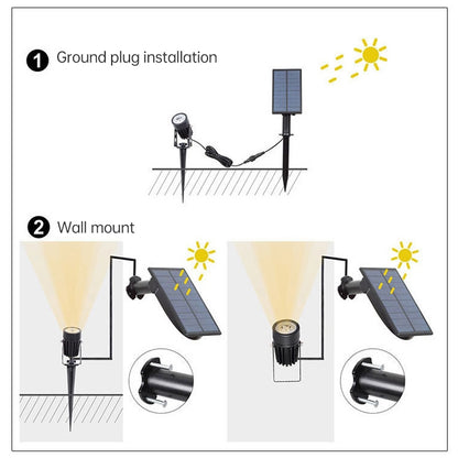 3W One for Three Solar Spotlight Outdoor IP65 Waterproof Light Control Induction Lawn Lamp, Luminous Flux: 300-400lm (RGB Cyclic Fixation) - Solar Lights by buy2fix | Online Shopping UK | buy2fix