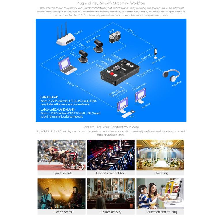 FEELWORLD L1 PLUS Multi-camera Video Mixer Switcher Touch Screen PTZ Control USB3.0 Fast Streaming Switcher (EU Plug) - Live Sound Effects Processors by FEELWORLD | Online Shopping UK | buy2fix