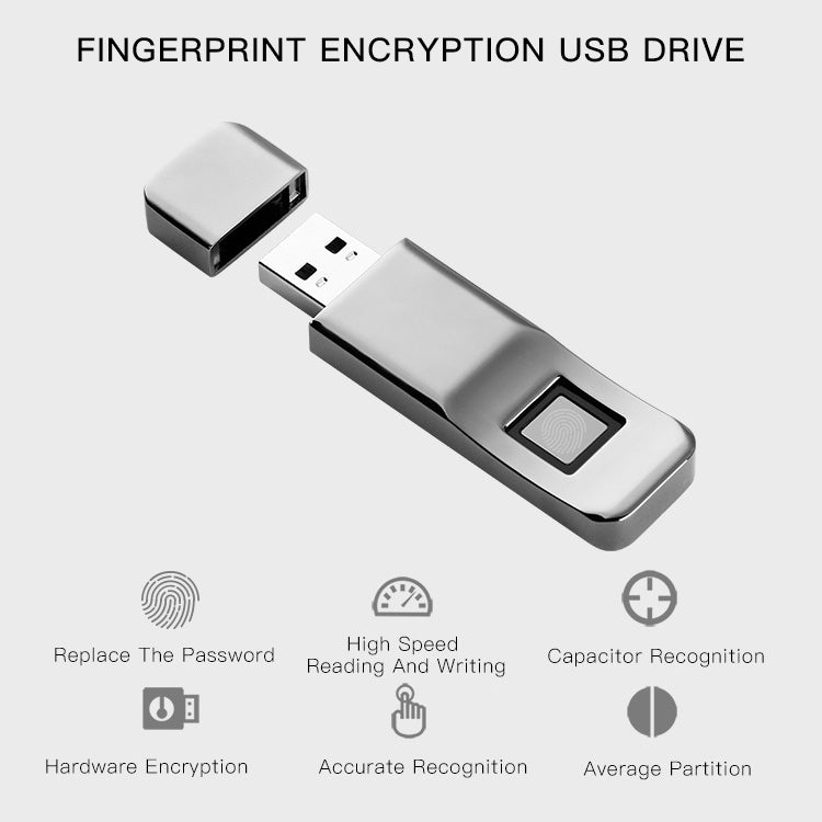 P1 High Speed USB 3.0 32GB Fingerprint Encryption Flash Disk USB Memory Stick Pen Drive U DISK, Write: 75MB/s, Read: 135MB/s - USB Flash Drives by buy2fix | Online Shopping UK | buy2fix