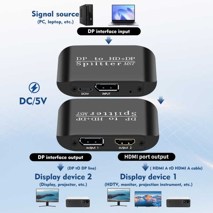 NK-W60 DP DisplayPort To HDMI, DP DisplayPort Splitter MST / SST Monitor Switcher (Black) - Switch by buy2fix | Online Shopping UK | buy2fix