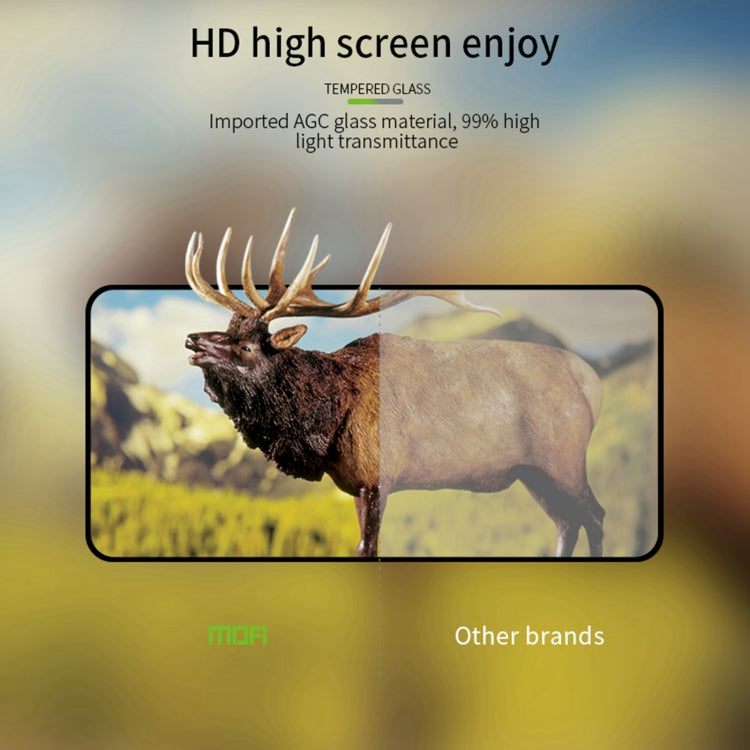 For Samsung Galaxy S21 5G MOFI 9H 2.5D Full Screen Tempered Glass Film(Black) - Galaxy S21 5G Tempered Glass by MOFI | Online Shopping UK | buy2fix