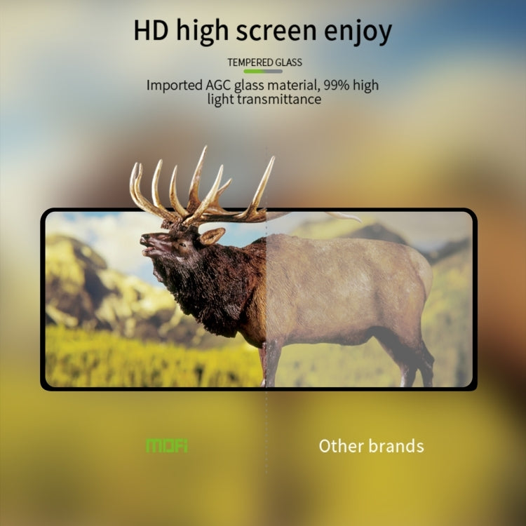 For Samsung Galaxy Z Fold5 MOFI 9H 2.5D Full Screen Tempered Glass Film(Black) - Galaxy Z Flip5 5G Tempered Glass by MOFI | Online Shopping UK | buy2fix