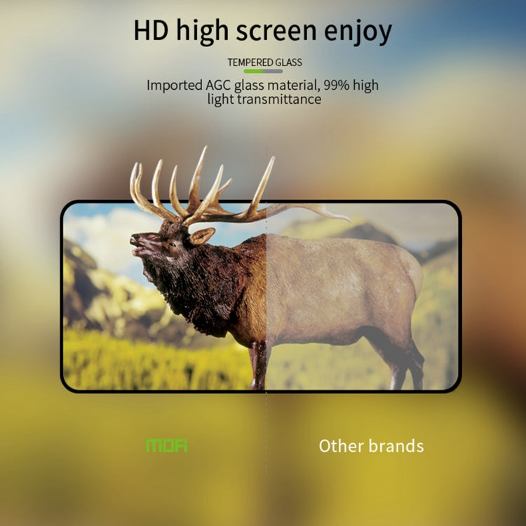 For Xiaomi Poco X6 MOFI 9H 2.5D Full Screen Tempered Glass Film(Black) -  by MOFI | Online Shopping UK | buy2fix