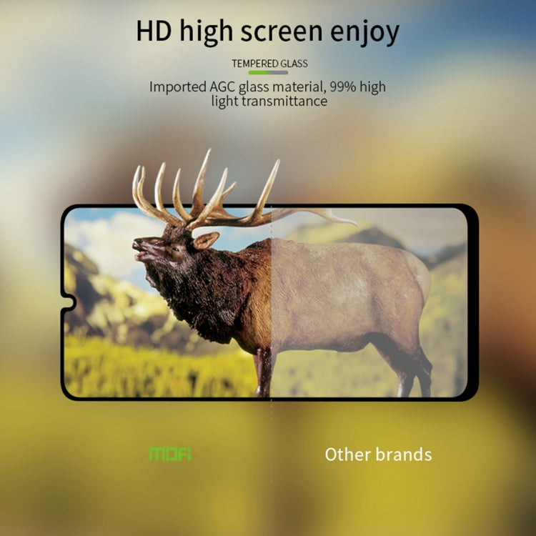 For Xiaomi Poco C65 MOFI 9H 2.5D Full Screen Tempered Glass Film(Black) -  by MOFI | Online Shopping UK | buy2fix