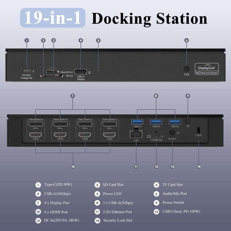 Wavlink UG69PD8 100W PD 18 in 1 Type-C Dock Compatible Type-C Universal Docking Station, Plug:AU Plug - USB HUB by WAVLINK | Online Shopping UK | buy2fix