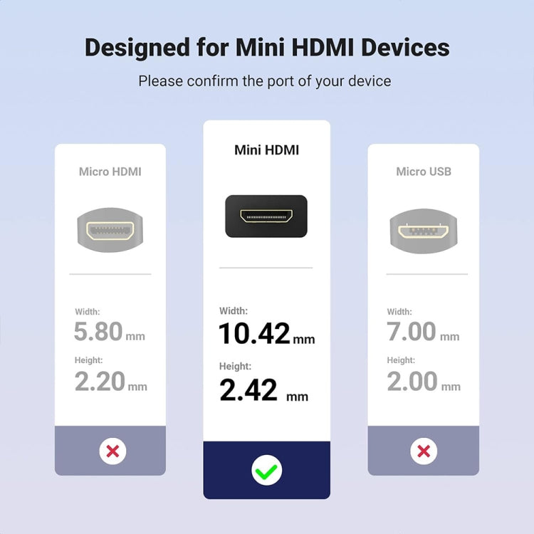 JUNSUNMAY 4K 60Hz Mini HDMI Male to HDMI 2.0V Male Spring Cable, Length:1.2m(Up) - Cable by JUNSUNMAY | Online Shopping UK | buy2fix