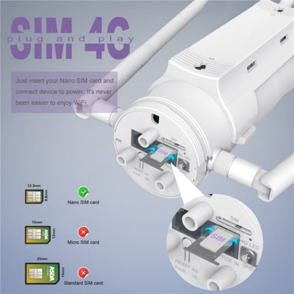 WAVLINK WN572HE4D AC1200 4G LTE WiFi Dual Band 4 Detachable Antennas Router, Plug:UK Plug - Wireless Routers by WAVLINK | Online Shopping UK | buy2fix