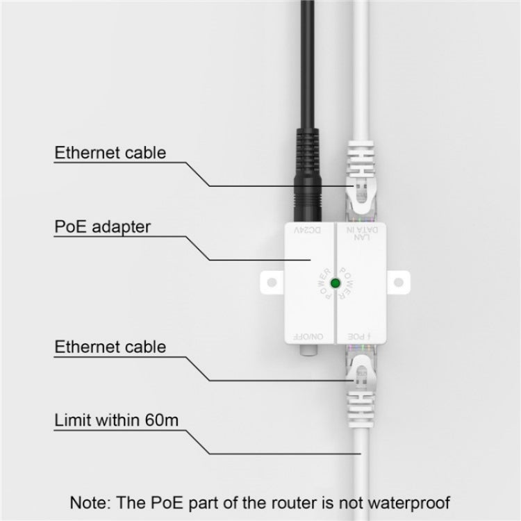 WAVLINK WN570HN2 With PoE Powered WAN/ AP / Repeater Mode 300Mbps Outdoor Router, Plug:EU Plug - Wireless Routers by WAVLINK | Online Shopping UK | buy2fix