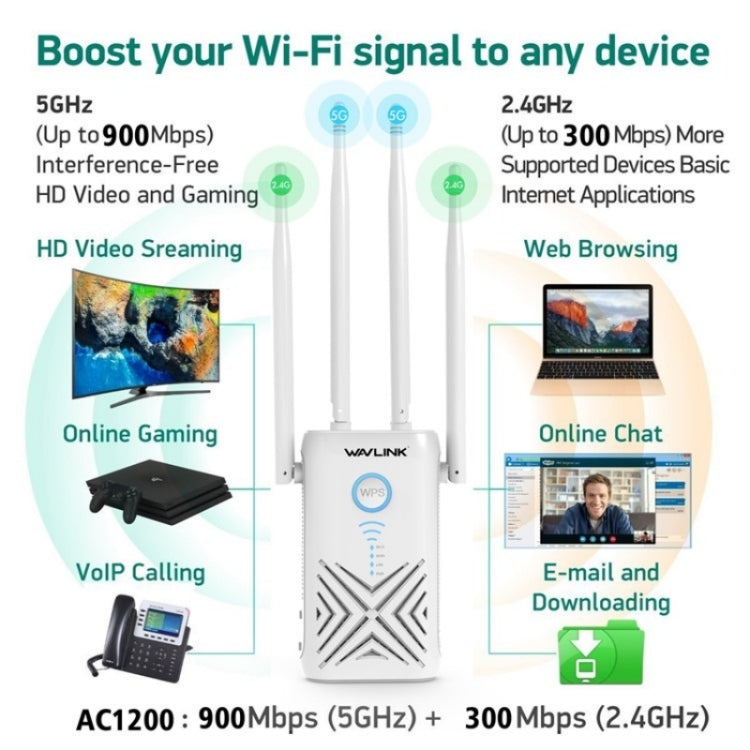 WAVLINK WN579X3 With 5dBi Antennas AC1200 Wireless Router 2.4G / 5G Dual Band WiFi Repeater, Plug:AU Plug - Wireless Routers by WAVLINK | Online Shopping UK | buy2fix