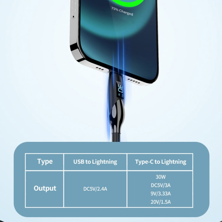 ENKAY 2.4A USB to 8 Pin Fast Charging Data Silicone Cable with LED Display, Length:1m(Black) - Normal Style Cable by ENKAY | Online Shopping UK | buy2fix