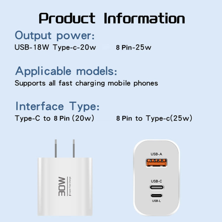 PD30W USB-C / Type-C + 8 Pin + USB Charger with Type-C to 8 Pin Date Cable(US Plug) - USB Charger by buy2fix | Online Shopping UK | buy2fix