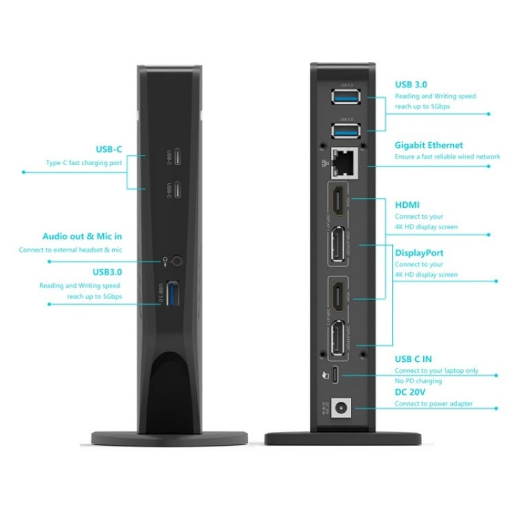 WAVLINK WL-UG69DK5 Laptop Dual 5K / 4K 60Hz Monitor Adapter USB 3.0 Docking Station, Plug:US Plug - Cable & Adapters by WAVLINK | Online Shopping UK | buy2fix