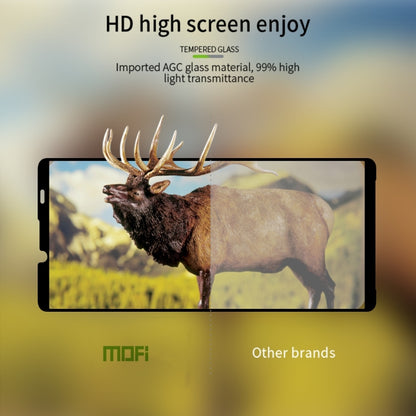 For Sony Xperia 10 VI MOFI 9H 2.5D Full Screen Tempered Glass Film(Black) - Sony Tempered Glass by MOFI | Online Shopping UK | buy2fix