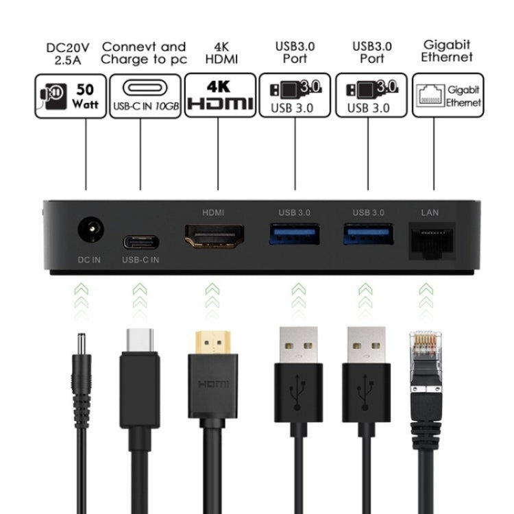 WAVLINK UHP3D01G Gigabit Ethernet USB 3.0 Multi-Function HUB 4K HD Docking Station(US Plug) - USB 3.0 HUB by WAVLINK | Online Shopping UK | buy2fix