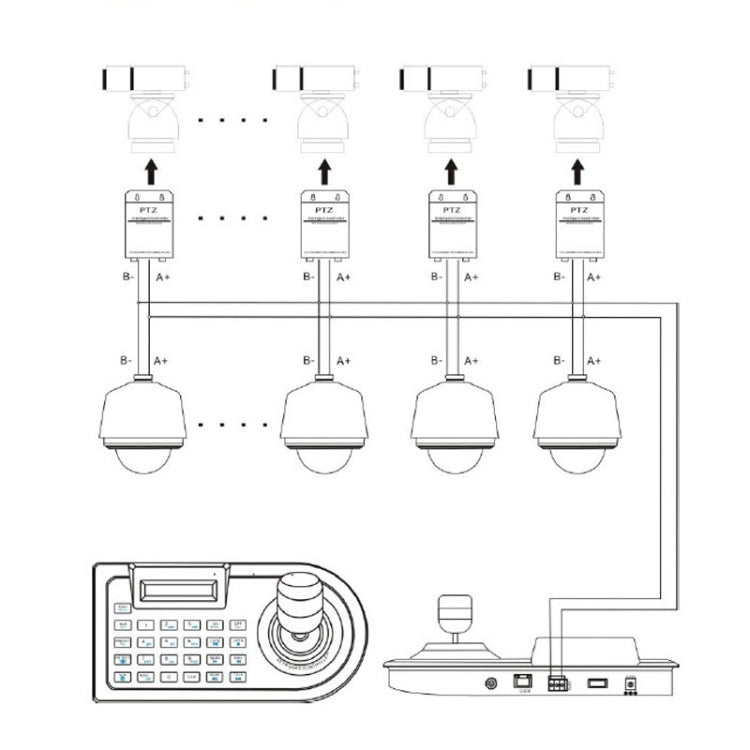 JSK-8003C Monitoring Keyboard PTZ Rocker Ball Camera Keyboard, Specification:3 Axis(AU Plug) - Other Tools by buy2fix | Online Shopping UK | buy2fix