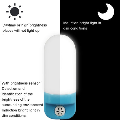 A88 Intelligent Light Sensing LED Bedside Lamp Corridor Aisle Night Light, Plug:US Plug(Whiite) - Sensor LED Lights by buy2fix | Online Shopping UK | buy2fix