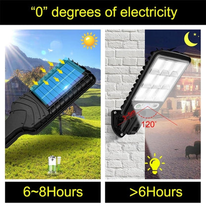 616 Solar Street Light LED Human Body Induction Garden Light, Spec: 72 SMD No Remote Control - Street Lights by buy2fix | Online Shopping UK | buy2fix