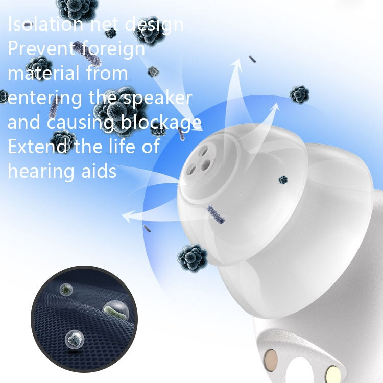 Old People Voice Amplifier Sound Collector Hearing Aid(Red Blue Double Machine + Black Charging Bin) - Hearing Aids by buy2fix | Online Shopping UK | buy2fix