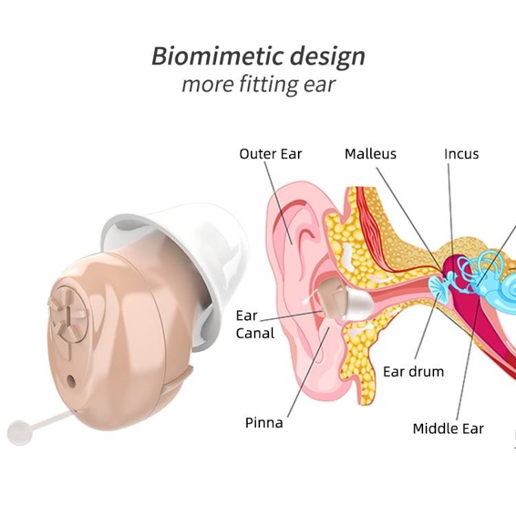 CIC Digital Ear Hearing Aid Sound Amplifier For The Elderly(Skin Color) - Hearing Aids by buy2fix | Online Shopping UK | buy2fix