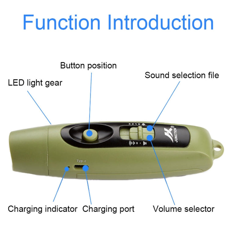 JUNCTION USB Charging High Decibel Traffic Command Outdoor Training Whistle with Lighting Function(Yellow) - Sporting goods by buy2fix | Online Shopping UK | buy2fix