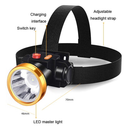 Strong Light LED Night Fishing Long Shot Headlights - Headlamp by buy2fix | Online Shopping UK | buy2fix