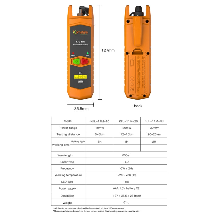 Komshine Mini Red Light Fiber Optic Test Pen, Model: KFL-11M-10 - Fiber Optic Test Pen by Komshine | Online Shopping UK | buy2fix