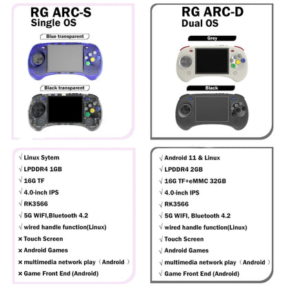 ANBERNIC RG ARC-D Handheld Game Console 4-Inch IPS Screen Linux / Android 11 System Portable Video Arcade 256G(Black) - Pocket Console by ANBERNIC | Online Shopping UK | buy2fix