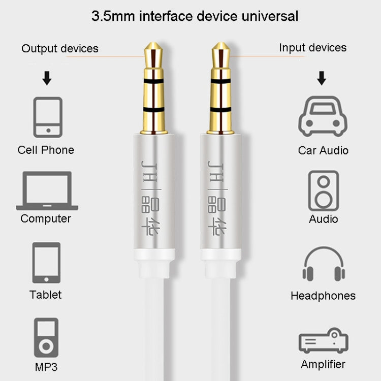 JINGHUA Audio Cable 3.5mm Male To Male AUX Audio Adapter Cable, Size: 2m(3 Knots White) - Video & Audio Cable by JINGHUA | Online Shopping UK | buy2fix