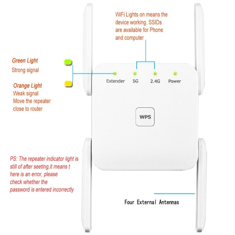 1200Mbps 2.4G / 5G WiFi Extender Booster Repeater Supports Ethernet Port White UK Plug - Broadband Amplifiers by buy2fix | Online Shopping UK | buy2fix