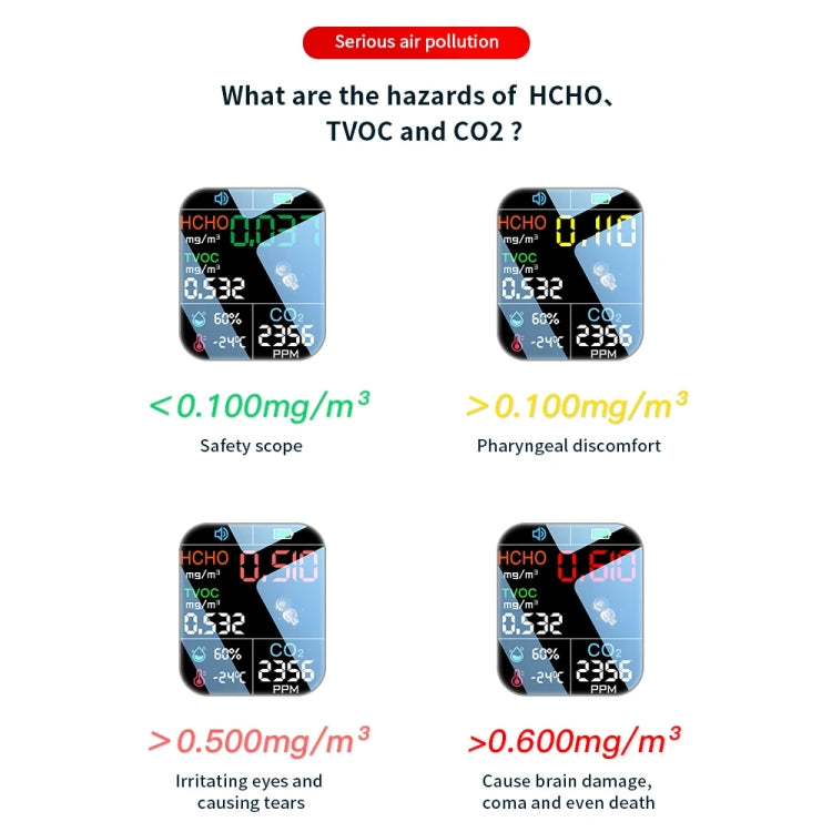 5 In 1  Air Quality Monitor TVOC HCHO CO2 Detector Temperature Humidity Tester(Black) - Air & Water Quality Tester by buy2fix | Online Shopping UK | buy2fix
