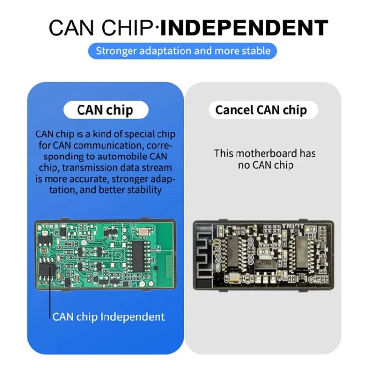 ELM327 Bluetooth 4.0 Automotive Engine Fault Detection For Android And IOS - Code Readers & Scan Tools by buy2fix | Online Shopping UK | buy2fix