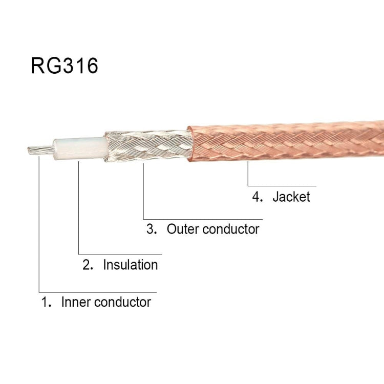 50cm SMA Male To BNC Male RG316 Coaxial RF Adapter Cable - Connectors by buy2fix | Online Shopping UK | buy2fix