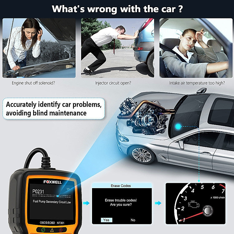 FOXWELL NT301 OBD2 Car Fault Diagnostic Instrument Live Data Code Reader Tool - Code Readers & Scan Tools by FOXWELL | Online Shopping UK | buy2fix