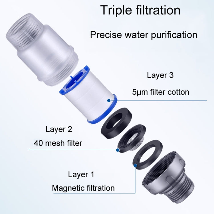 Household Washing Machine Electrical Water Heater Water Purification Filter With 6 Cartridges, Style: Pre-Filter - Washing Machines & Accessories by buy2fix | Online Shopping UK | buy2fix