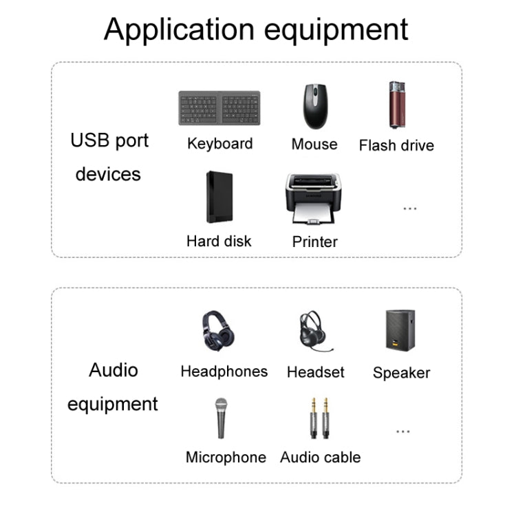 JINGHUA N800 Drive Free Sound Card Computer To Docking Station With Audio Interface, Interface: Type-C - USB Sound by JINGHUA | Online Shopping UK | buy2fix