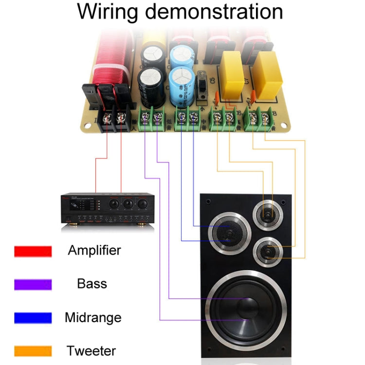 SPRAGUE-412 Two High One Medium One Low 4-Way Speaker Crossover Audio Modification Divider - Audio Crossover by buy2fix | Online Shopping UK | buy2fix