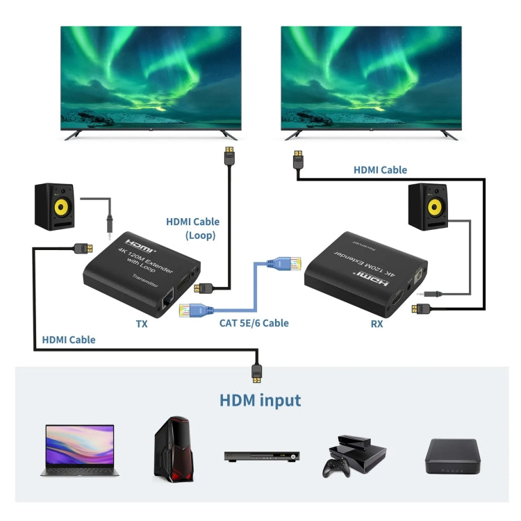 HDMI To RJ45 120m Single Network Cable 4K HD Network Extender, Receiver+Transmitter UK Plug(Black) - Amplifier by buy2fix | Online Shopping UK | buy2fix